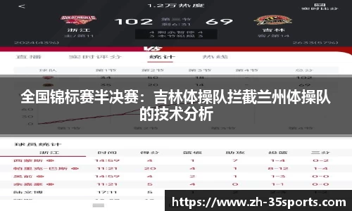 全国锦标赛半决赛:吉林体操队拦截兰州体操队的技术分析