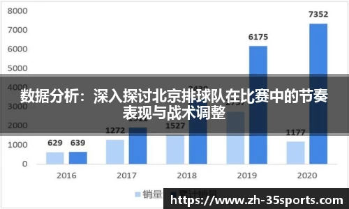 数据分析:深入探讨北京排球队在比赛中的节奏表现与战术调整